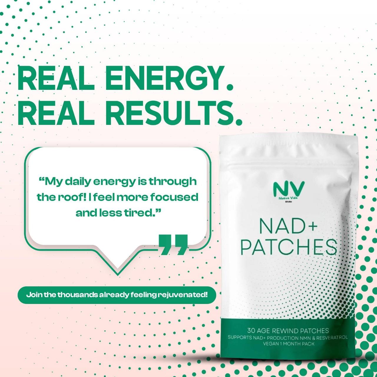 NAD+ Patches – Age Rewind Energy Support (30 Patches)